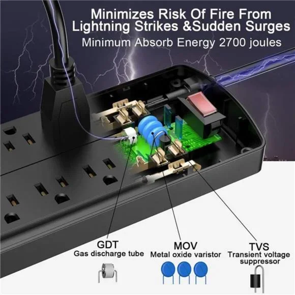Power Strip,Surge Protector with 12 Outlets & 4 USB Ports,6 Feet Extension Cord